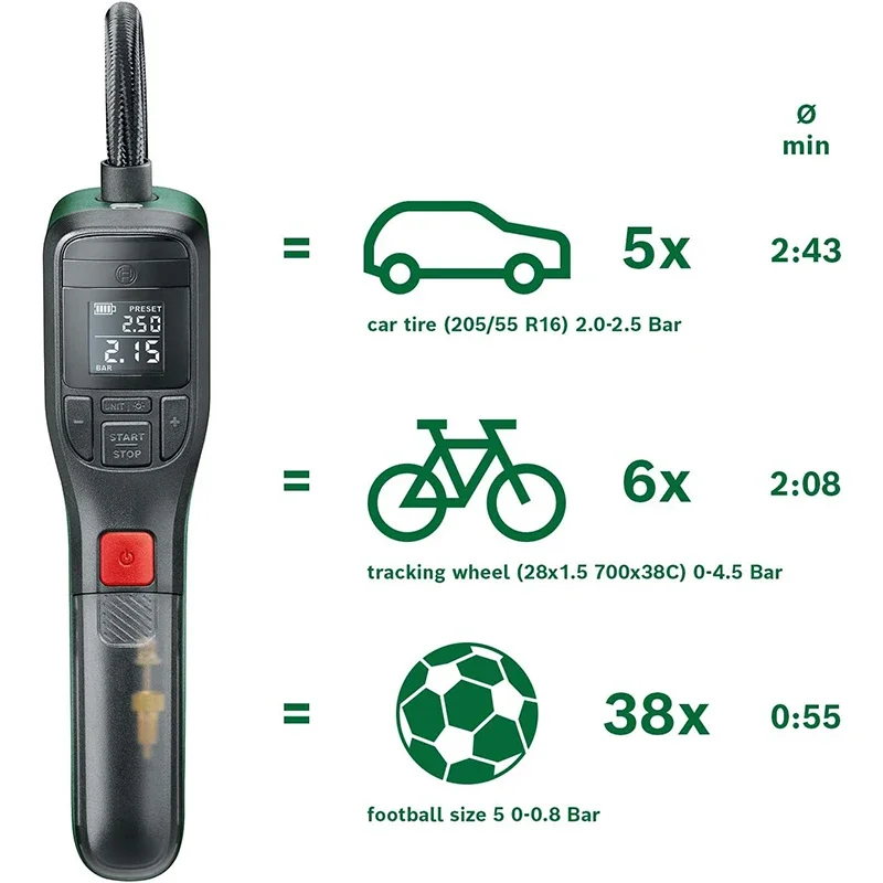 ปั๊มลมไฟฟ้า Bosch แบบพกพาขนาดเ - Air Compressor Mini บทวิจารณ์และราคา