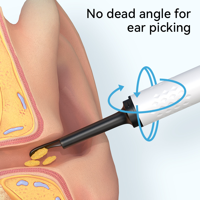 เครื่องทำความสะอาดหูสำหรับกล้อ - Health Power Tools บทวิจารณ์และราคา