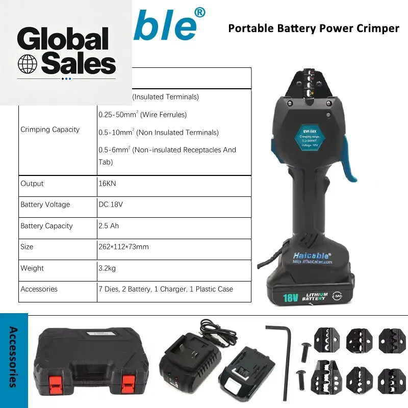 ออกแบบมาสำหรับช่างไฟฟ้ามืออาชี - Power Tools Technician บทวิจารณ์และราคา